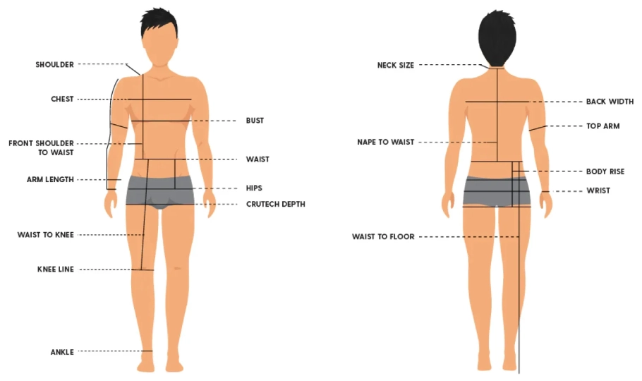 Measuring Guide for men